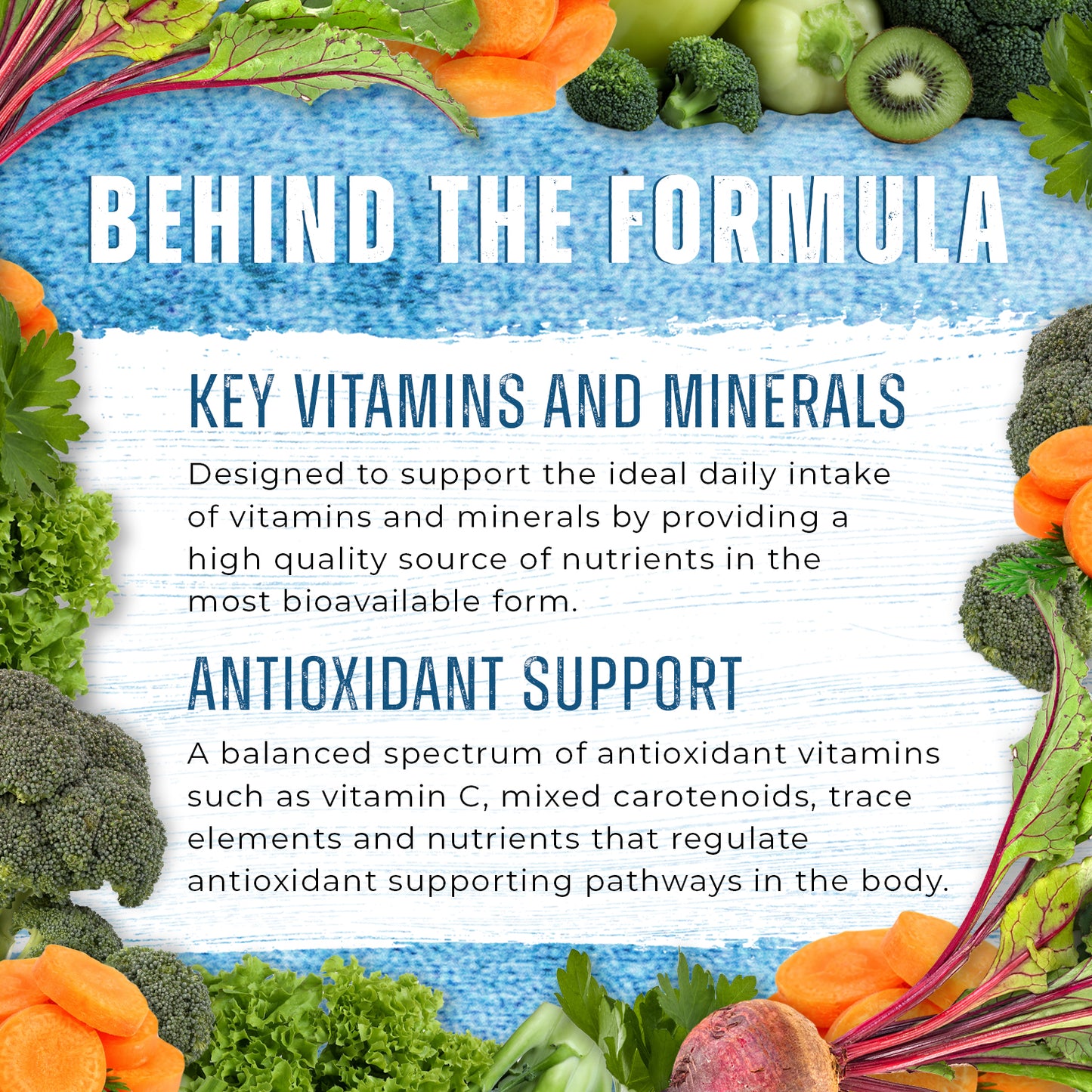 Alpha Vitamins
