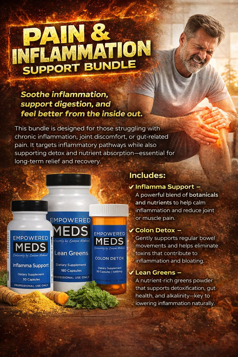 Pain & Inflammation Support Bundle
