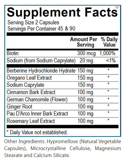 Candida Formula supplement facts and dosage panel