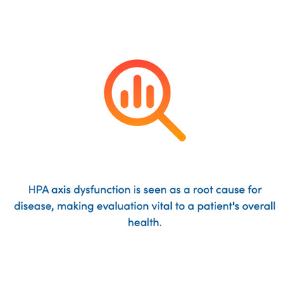 Adrenocortex Stress Profile