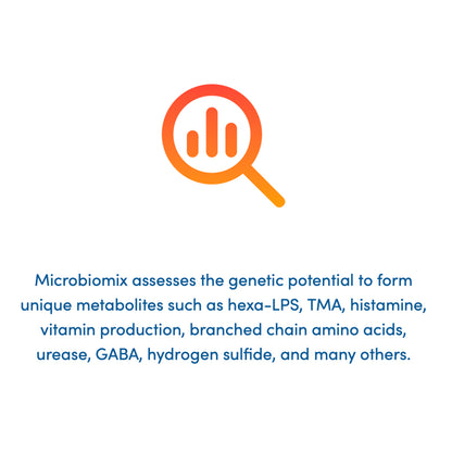 Microbiomix