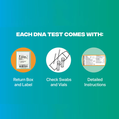 The Code Custom Nutritional System