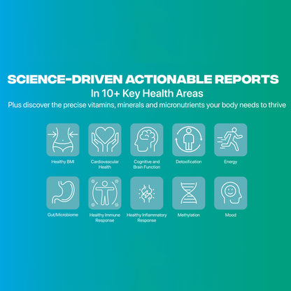 The Code Custom Nutritional System